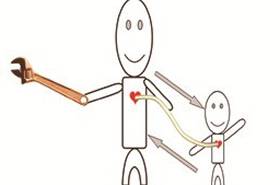 孩子成长的六大核心软件（上）