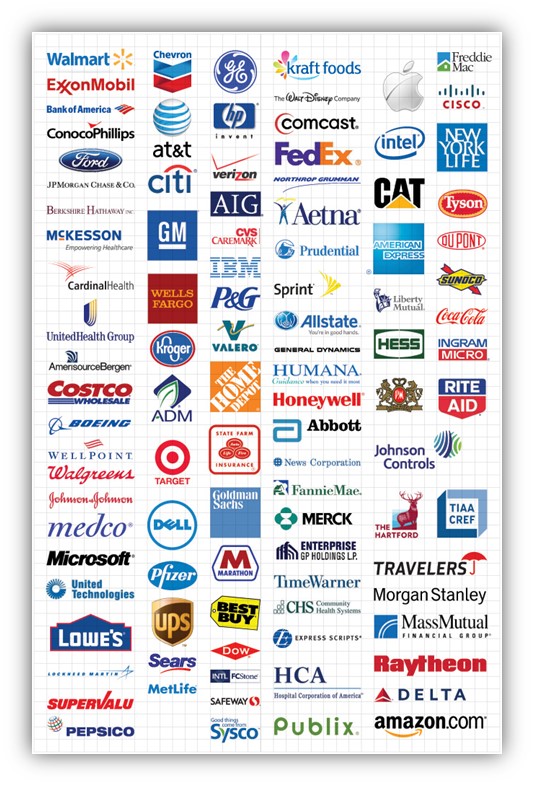 我们的毕业生都去哪了？