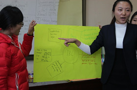 探索”探究式”教学模式