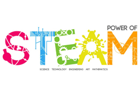 墙报上的“STEAM”