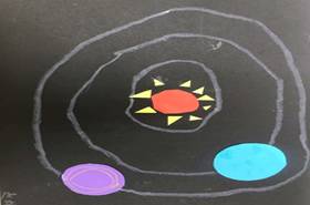 认识了太阳系的八大行星