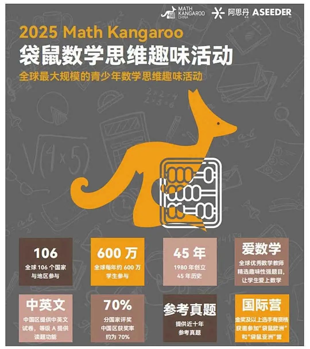 316人次获奖！恒信彩学子在MK袋鼠数学思维趣味活动的高光时刻